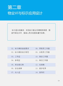精品物業管理的核心引擎 如何系統化實施與深化7S管理